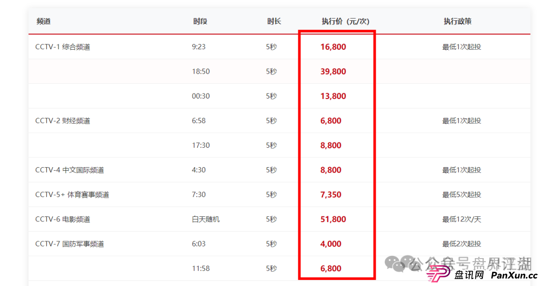 优哩哩分红类资金盘骗局:操盘手圈钱过亿,已经被立案调查中,公司经营异常人去楼空,诈骗团伙大量投诉反诈文章,即将崩盘跑路!(12) 优哩哩分红类资金盘骗局:操盘手圈钱过亿,已经被立案调查中,公司经营异常人去楼空,诈骗团伙大量投诉反诈文章,即将崩盘跑路!(12)