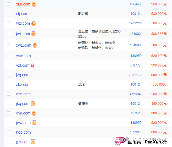 优哩哩分红类资金盘骗局:操盘手圈钱过亿,已经被立案调查中,公司经营异常人去楼空,诈骗团伙大量投诉反诈文章,即将崩盘跑路!(11) 优哩哩分红类资金盘骗局:操盘手圈钱过亿,已经被立案调查中,公司经营异常人去楼空,诈骗团伙大量投诉反诈文章,即将崩盘跑路!(11)