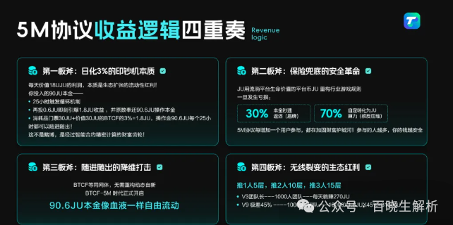 聚币AJE凉凉，圈了几千万，“聚币”10年改名数次，每次都为收割用户！(3)
