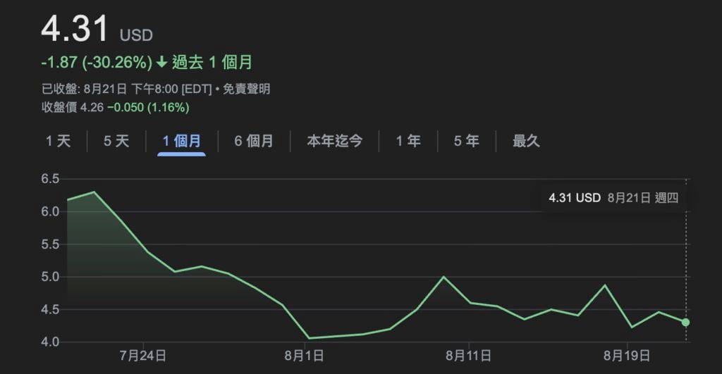 重磅：BTCS推全球首个以太坊股利方案，股东将直接领取ETH？(2)