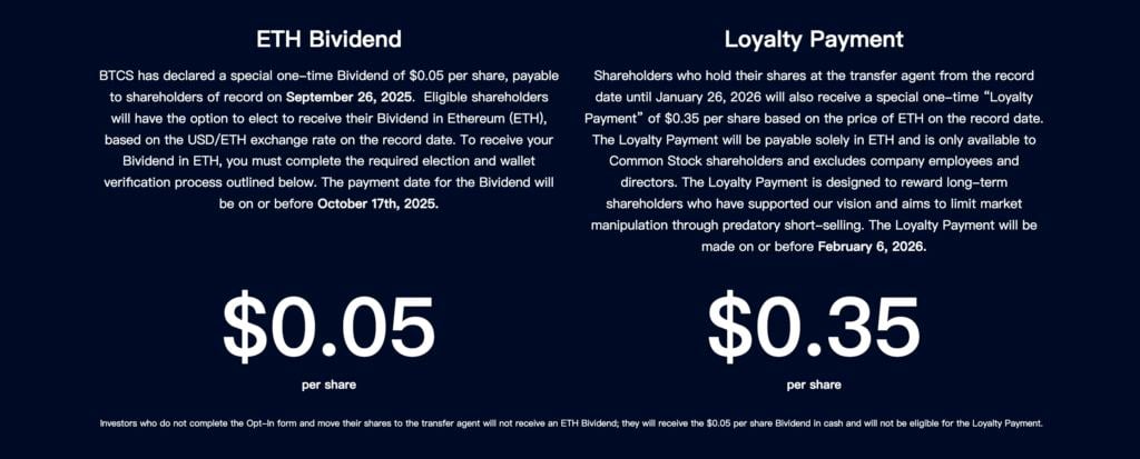 重磅：BTCS推全球首个以太坊股利方案，股东将直接领取ETH？(1)