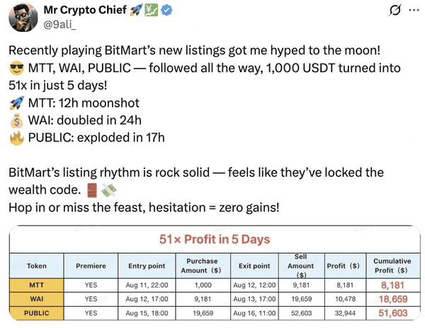 少数人能在币圈长期获利的真相：掌握时间与信息差的3个关键点(1)