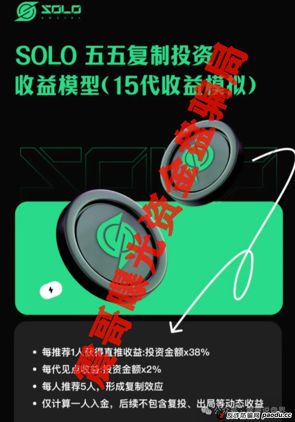 扒皮SOLO项目：这玩意儿就是个等着割韭菜的短命盘！(4)