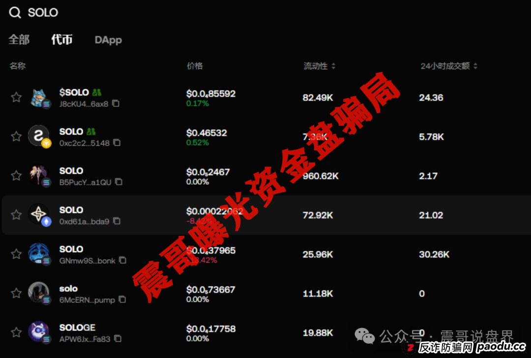 扒皮SOLO项目：这玩意儿就是个等着割韭菜的短命盘！(3)