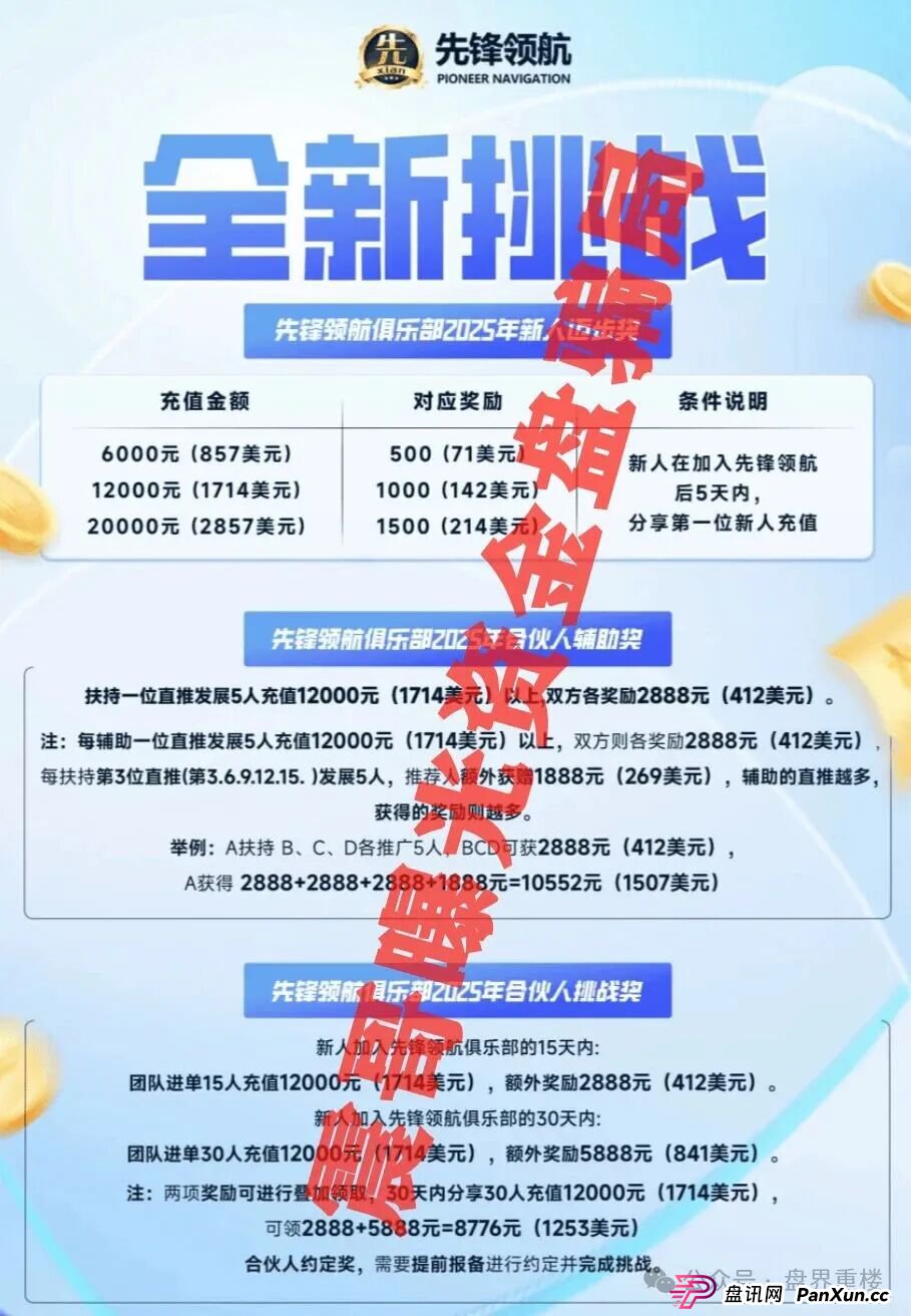 币胜客（先锋领航俱乐部）跟单类资金盘骗局，操盘手圈钱过亿，即将崩盘跑路！(2)