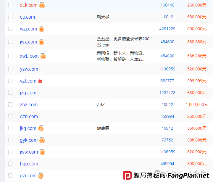 优哩哩最新动态:国内公司人去楼空,国外全是画饼,很会宣传,却没有真功夫。(3) 优哩哩最新动态:国内公司人去楼空,国外全是画饼,很会宣传,却没有真功夫。(3)