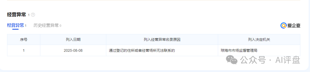 优哩哩最新动态:国内公司人去楼空,国外全是画饼,很会宣传,却没有真功夫。(1) 优哩哩最新动态:国内公司人去楼空,国外全是画饼,很会宣传,却没有真功夫。(1)