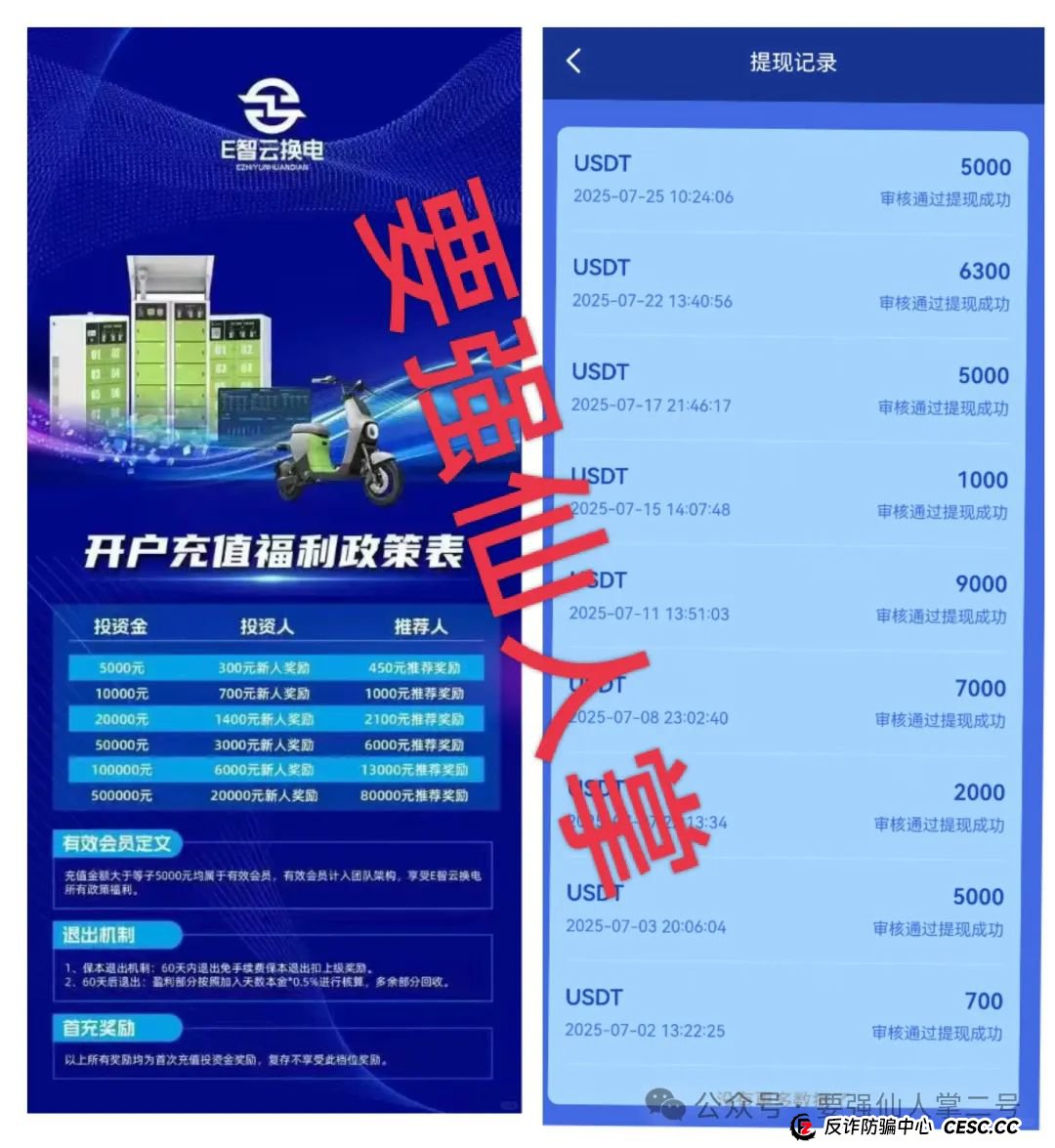 警惕！〖E智云换电〗“随进随出”是幌子，不拉人头难提现，几万人陷资金盘骗局(4)