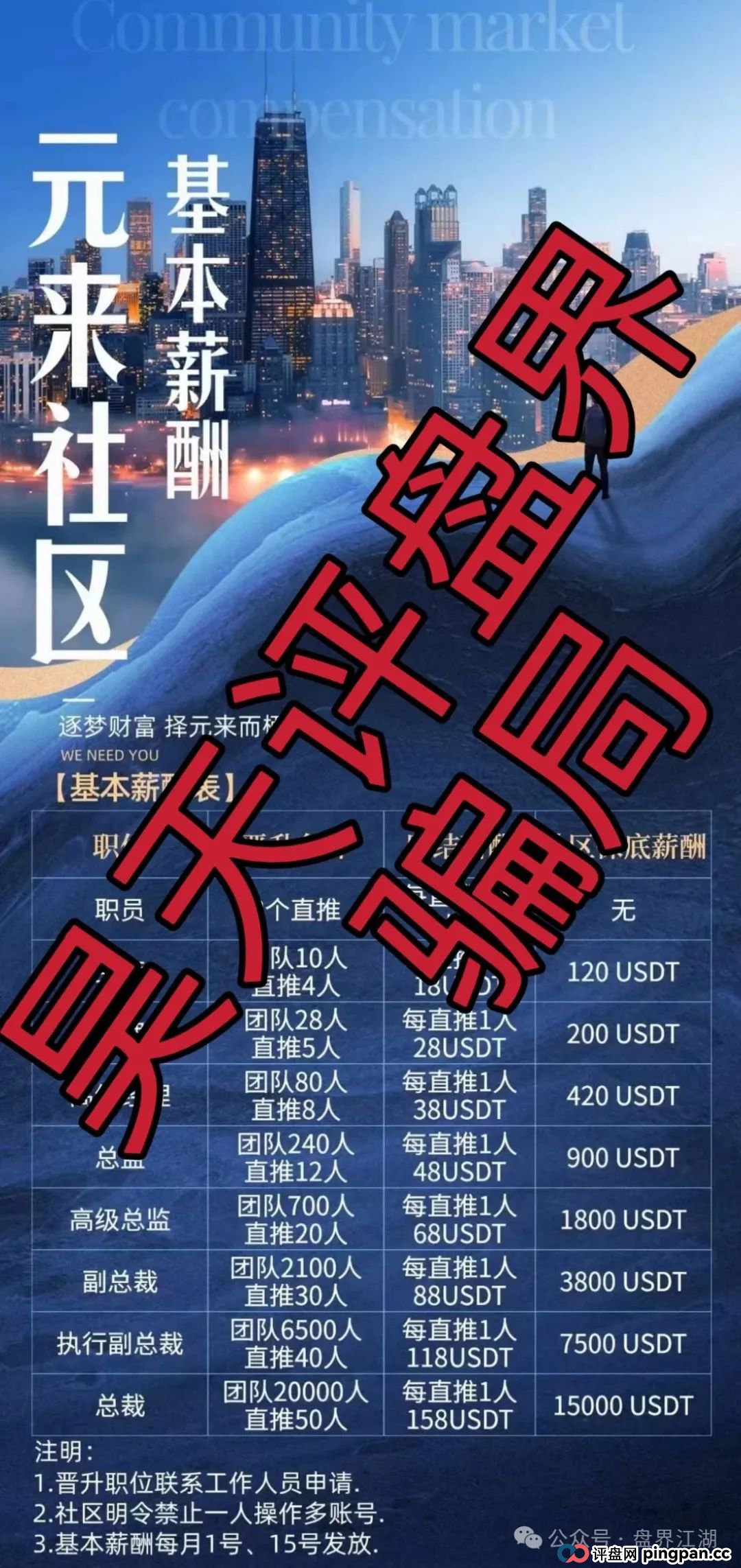 元来社区uBS炒币正规吗？元来社区UBS跟单类资金盘骗局，到处发广告找人填坑！(2)