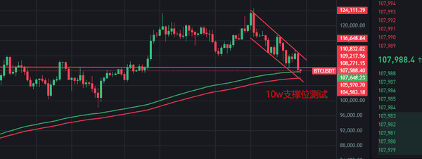 比特币暴跌引发以太坊崩盘，全网爆仓高达5亿！(1)
