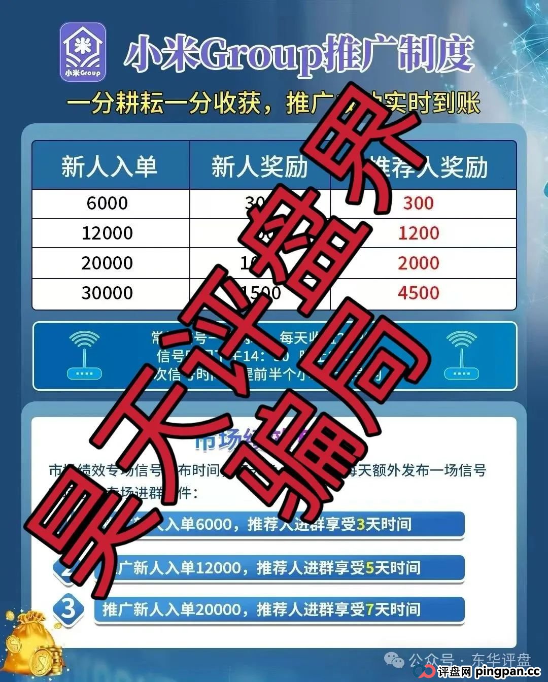 小米Group平台正规吗？小米Group又一个冒充碰瓷正规公司的跟单类资金盘骗局，原乐世达商城资金盘的重启平移盘，高度预警，即将崩盘跑路！(2)