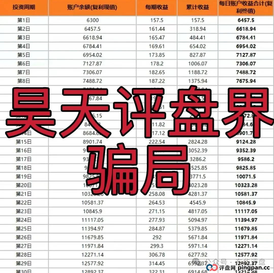 小米Group平台正规吗？小米Group又一个冒充碰瓷正规公司的跟单类资金盘骗局，原乐世达商城资金盘的重启平移盘，高度预警，即将崩盘跑路！(6)