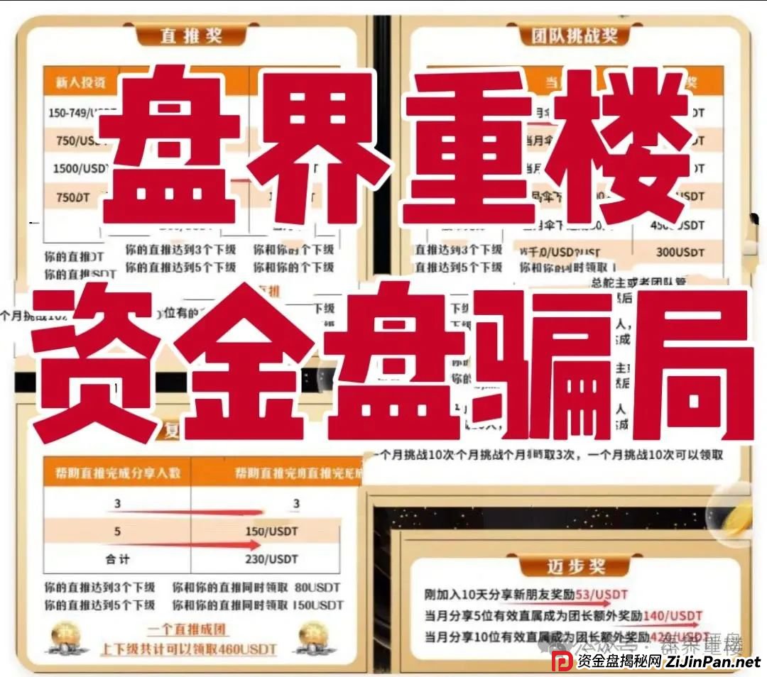 博股会股票跟单类资金盘骗局，大量单割会员，操盘手圈钱几千万，即将崩盘跑路！(1)