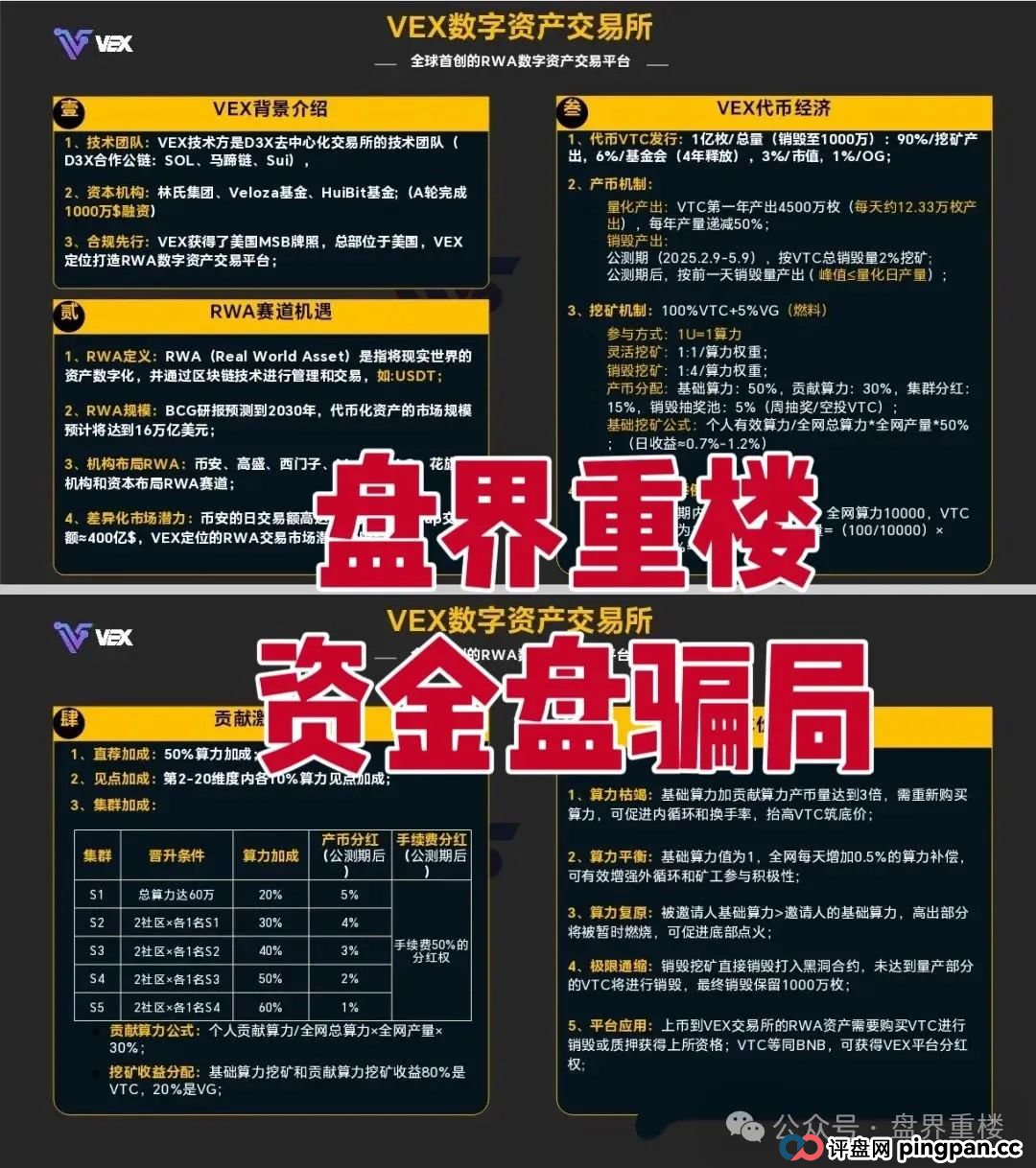 VAX（VaultX）聚合数字资产交易所质押分红类资金盘骗局，部分团队已经撤离，高度预警，即将崩盘跑路！(2)
