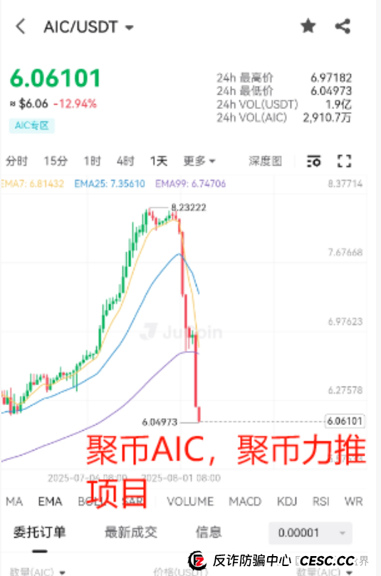 聚币末日警钟!撤退倒计时已开启,别当最后接盘侠!(1) 聚币末日警钟!撤退倒计时已开启,别当最后接盘侠!(1)