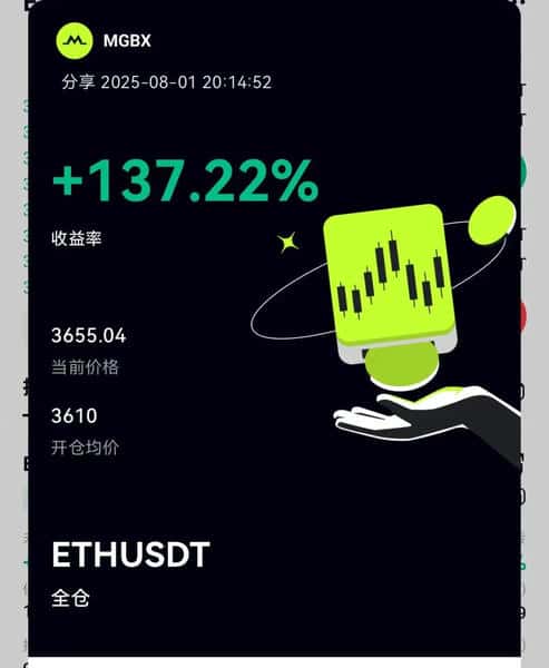 大饼以太8月走势预测：周线分析与独家交易策略(7)