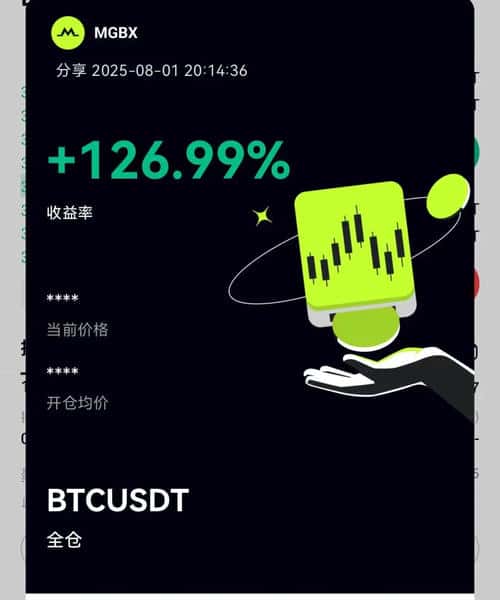 大饼以太8月走势预测：周线分析与独家交易策略(6)