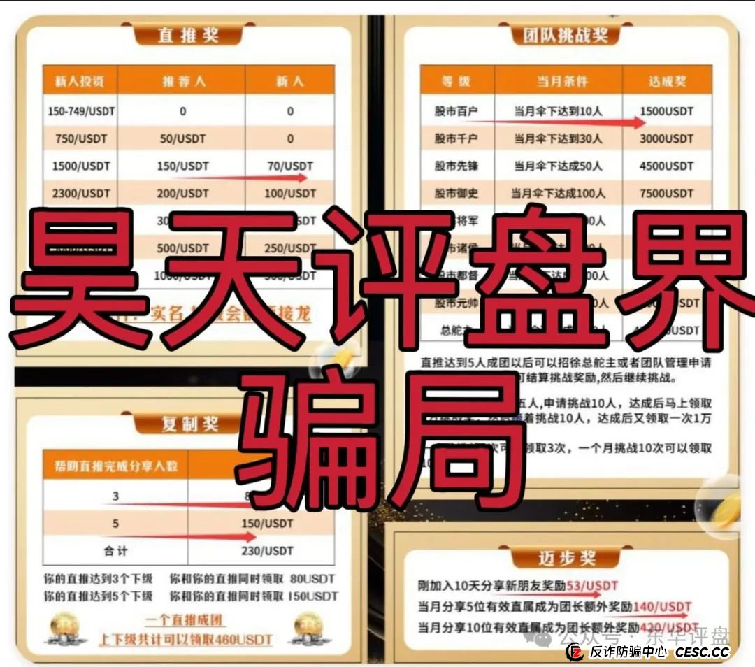 博股会股票跟单类资金盘骗局，操盘手圈钱过千万，已经开始单割，部分团队撤离，高度预警，即将崩盘跑路！(1)