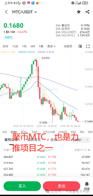 聚币AJE跑路后,聚币交易所崩盘预兆全解析:这一次,别再当最后的接盘侠!(5) 聚币AJE跑路后,聚币交易所崩盘预兆全解析:这一次,别再当最后的接盘侠!(5)