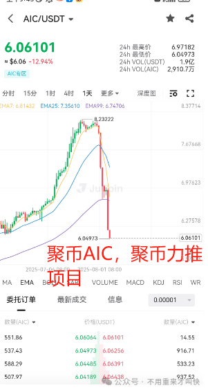 聚币AJE跑路后,聚币交易所崩盘预兆全解析:这一次,别再当最后的接盘侠!(4) 聚币AJE跑路后,聚币交易所崩盘预兆全解析:这一次,别再当最后的接盘侠!(4)