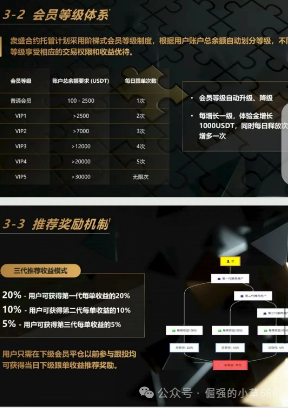 别被“上市”忽悠了！“众盛合约托管”就是个收割韭菜的短命盘！快跑，快跑！(2)