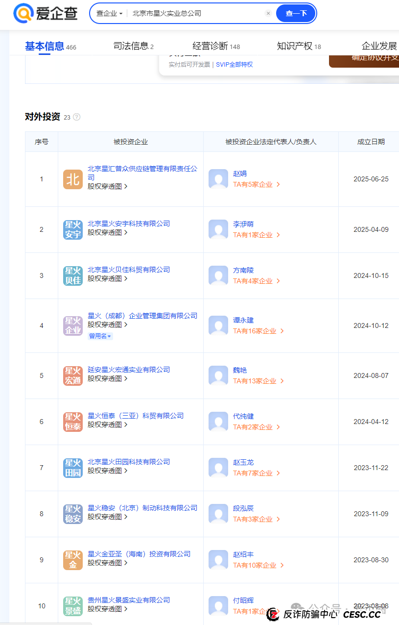 中青宝上集团是国企吗?中青宝上集团是不是央企?(5) 中青宝上集团是国企吗?中青宝上集团是不是央企?(5)