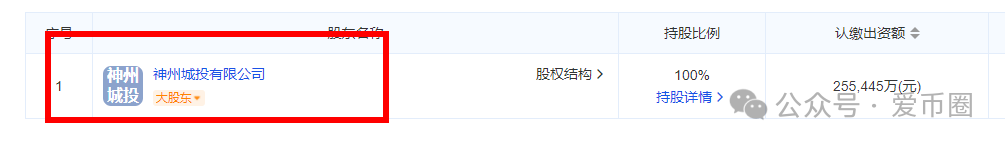 中青宝上集团是国企吗?中青宝上集团是不是央企?(2) 中青宝上集团是国企吗?中青宝上集团是不是央企?(2)