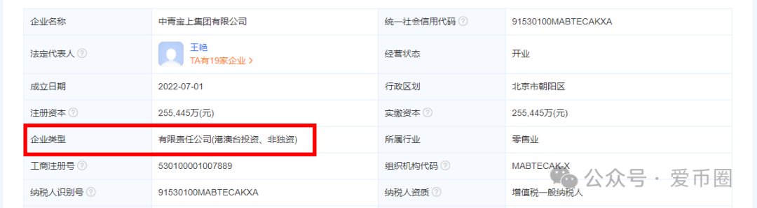 中青宝上集团是国企吗?中青宝上集团是不是央企?(1) 中青宝上集团是国企吗?中青宝上集团是不是央企?(1)