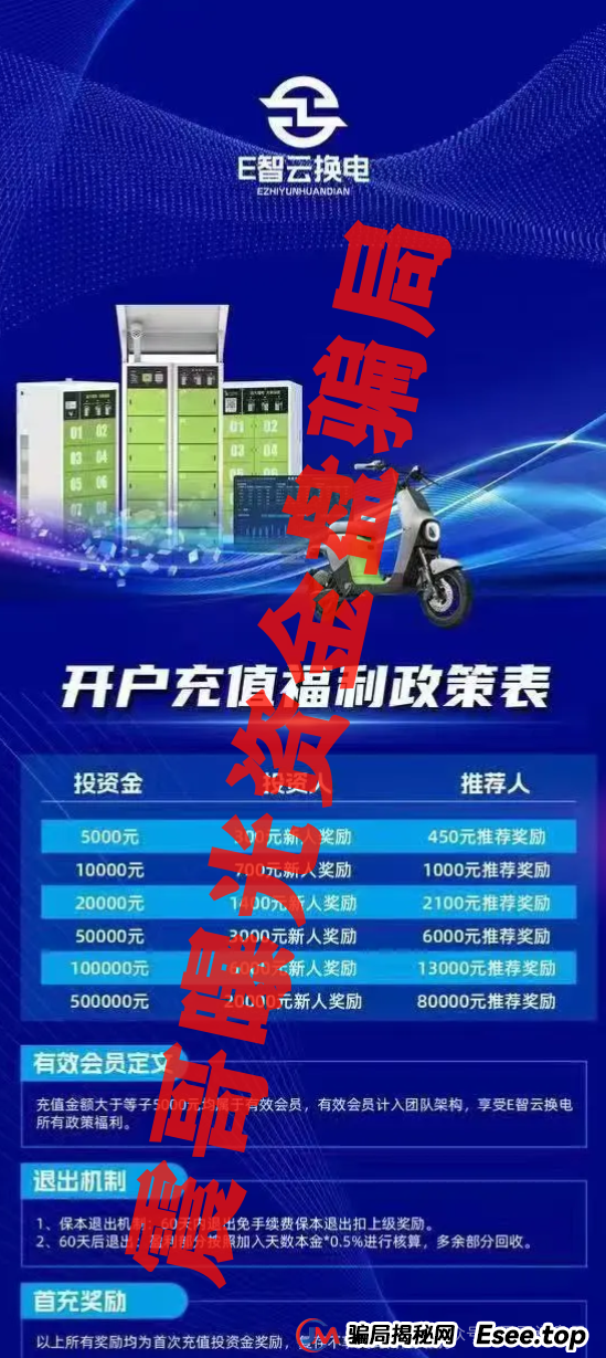 E智云换电：震哥带你扒开＂新能源资金盘＂的画皮(3)