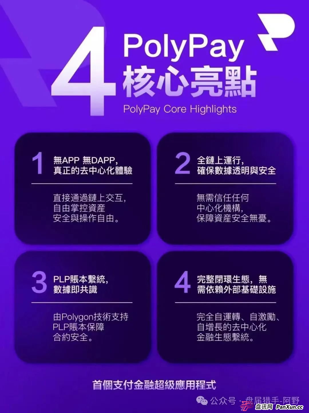 警惕！PolyPay项目深度剖析：疑似资金盘的层层套路 (4)