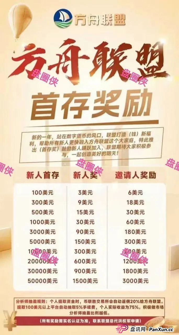 盘讯:最新资金盘项目曝光,国清汇,百域量化,方舟联盟,海洋牧场随时可能卷钱跑路(3) 盘讯:最新资金盘项目曝光,国清汇,百域量化,方舟联盟,海洋牧场随时可能卷钱跑路(3)