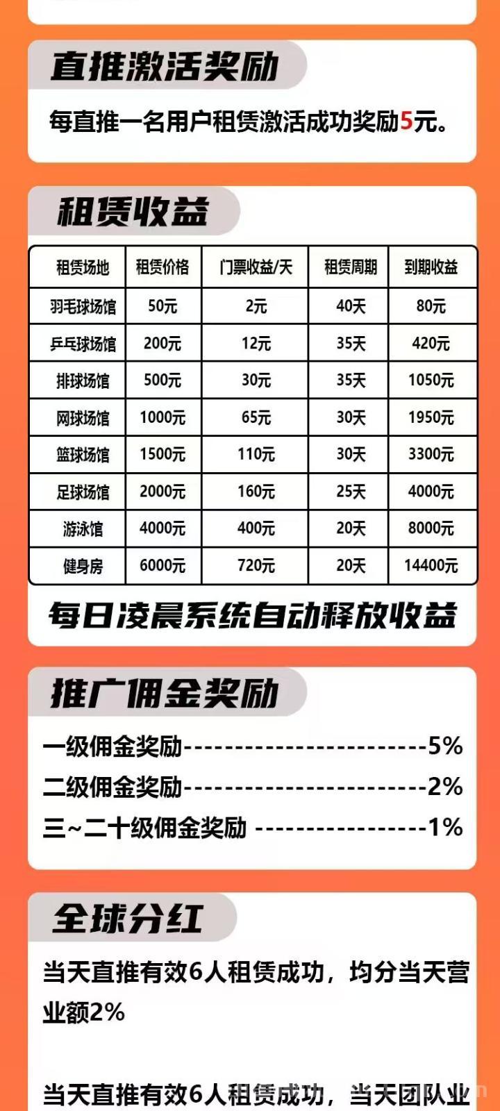 乐动力：单机每天轻松赚5-8米，可批量上号，收益稳定又可观(2)