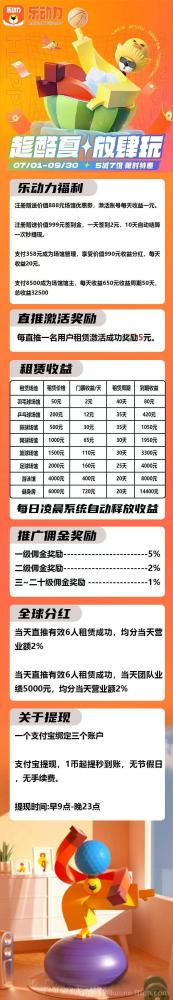 乐动力首码对接：健身房门票分红，轻松躺赚收益及推广策略详解，开启财富新通道(4)