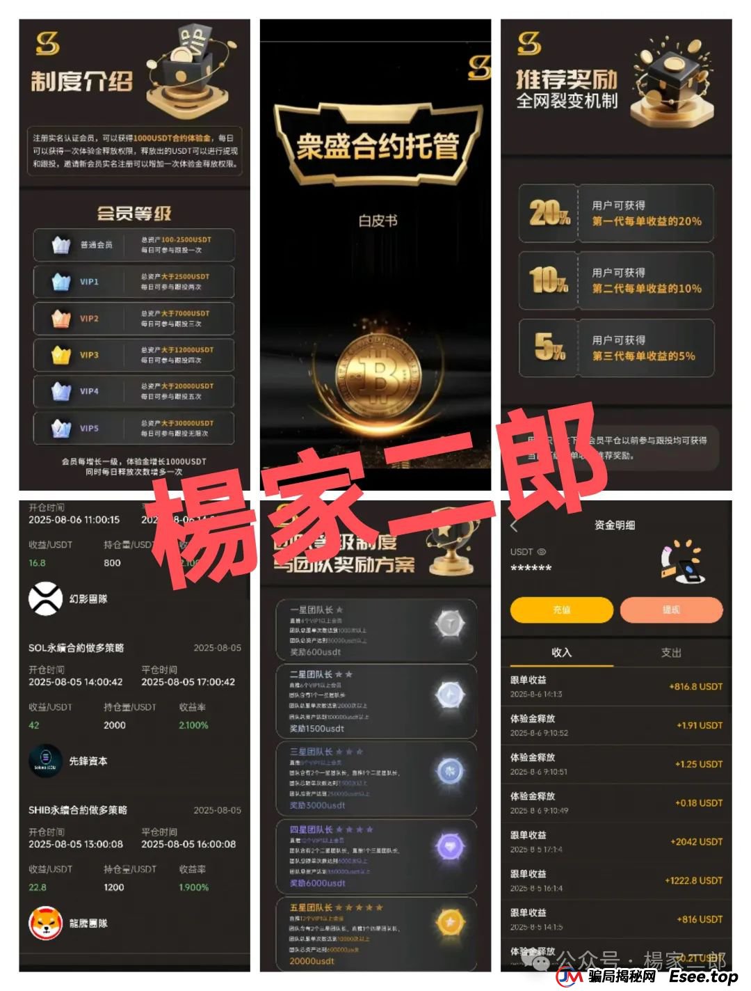 曝光几个最近高危超级短命杀猪盘骗局：众盛合约，通利达，瑞士百达，HKD交易所，元来社区UBS，中康健康，Blackstone黑石，塔维拉亚洲，中巴光伏！(1)