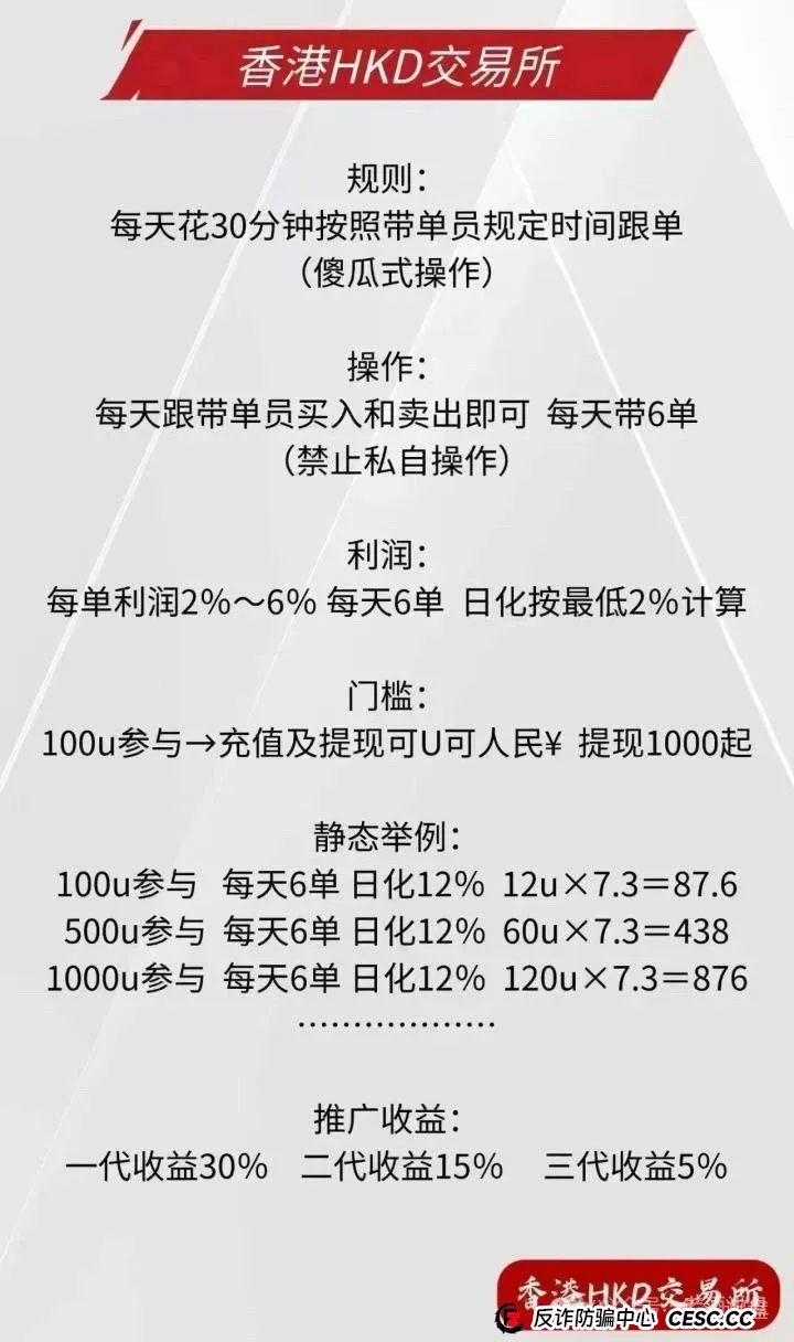 撕下“HKD”画皮：跟单盘，还是吸血盘？(4)
