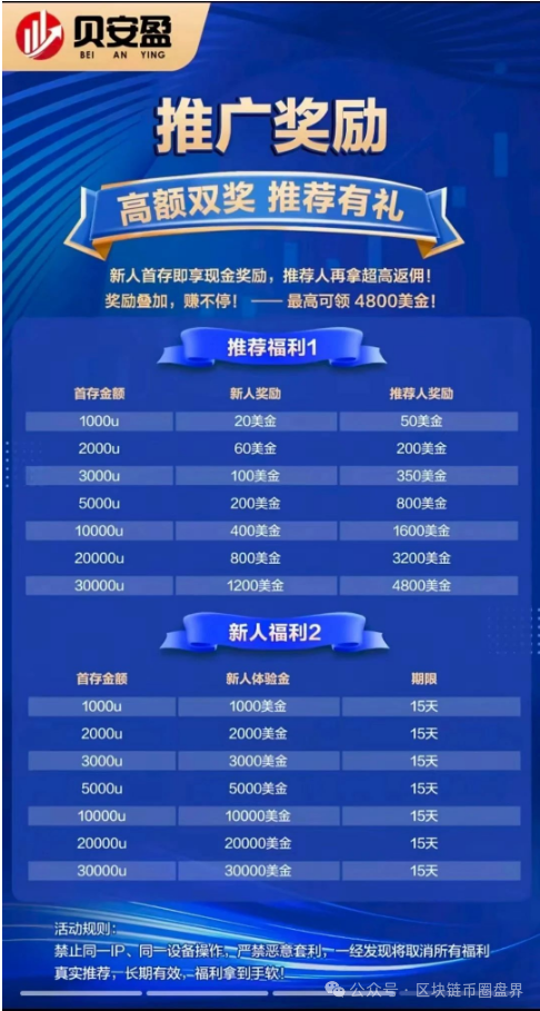 "亚盟联盈"崩盘后,操盘手把10万受害者数据卖给日本人!新骗局"贝安盈"已上线(3) "亚盟联盈"崩盘后,操盘手把10万受害者数据卖给日本人!新骗局"贝安盈"已上线(3)