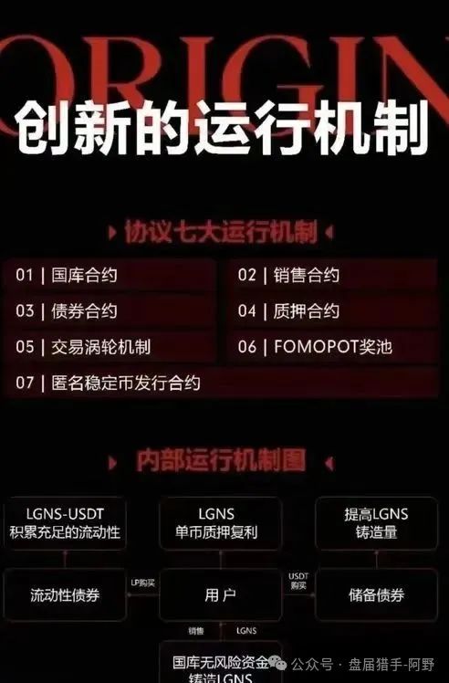 85%跌幅+客服蒸发！奥拉丁从“币圈新星”变“收割镰刀”，投资者血本无归(3)