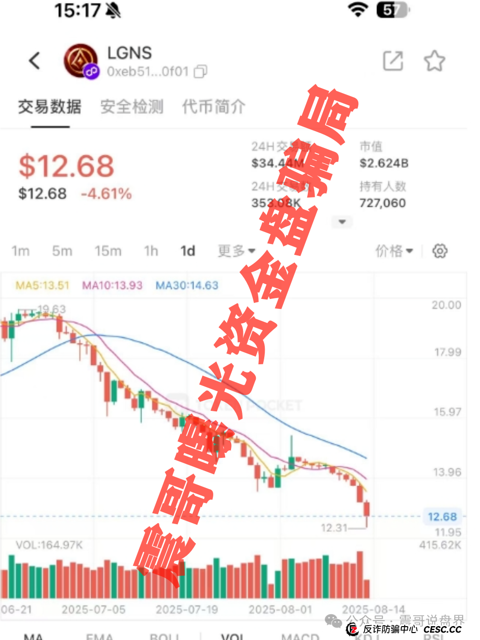 Origin奥拉丁疯狂暴跌！震哥带你识破资金盘套路(2)