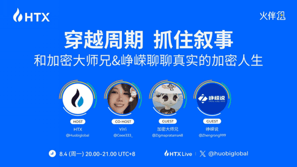 火币HTX:小白到职业交易员的终极交易智慧(1) 火币HTX:小白到职业交易员的终极交易智慧(1)