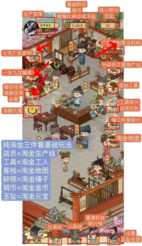 桃园客栈：零撸上线秒提，淘金城镇模式，官方兜底提现，轻松赚玉坠(2)