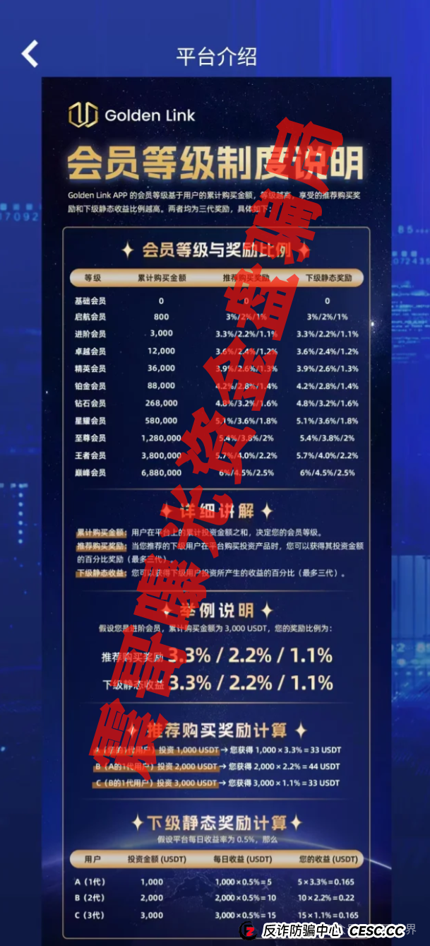 睿盛环球Golden Link(也叫博瑞通)圈钱过亿,即将跑路(2) 睿盛环球Golden Link(也叫博瑞通)圈钱过亿,即将跑路(2)