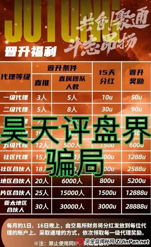 聚通交易所合约跟单类资金盘骗局，大量单割会员，部分团队已经撤离，高度预警，即将崩盘跑路！(3)