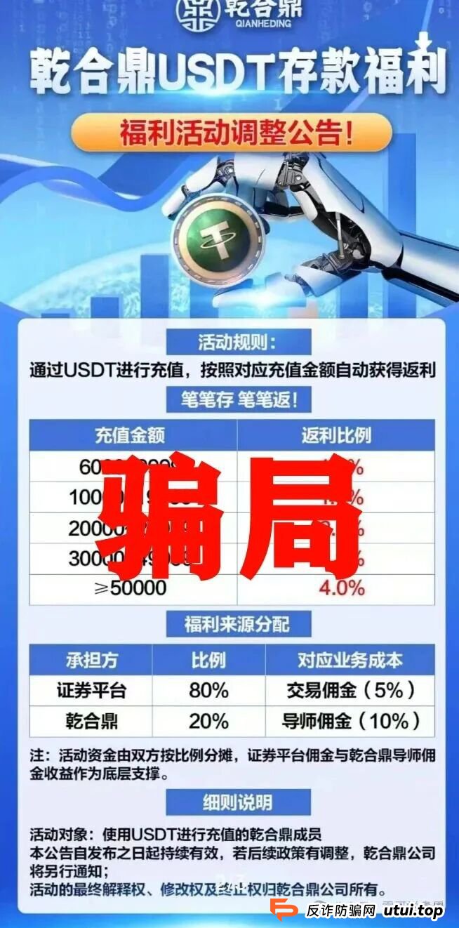 乾合鼎（兴红资管）股票跟单类资金盘骗局，目前已经开始各种理由单割会员，高度预警，即将崩盘跑路！(1)