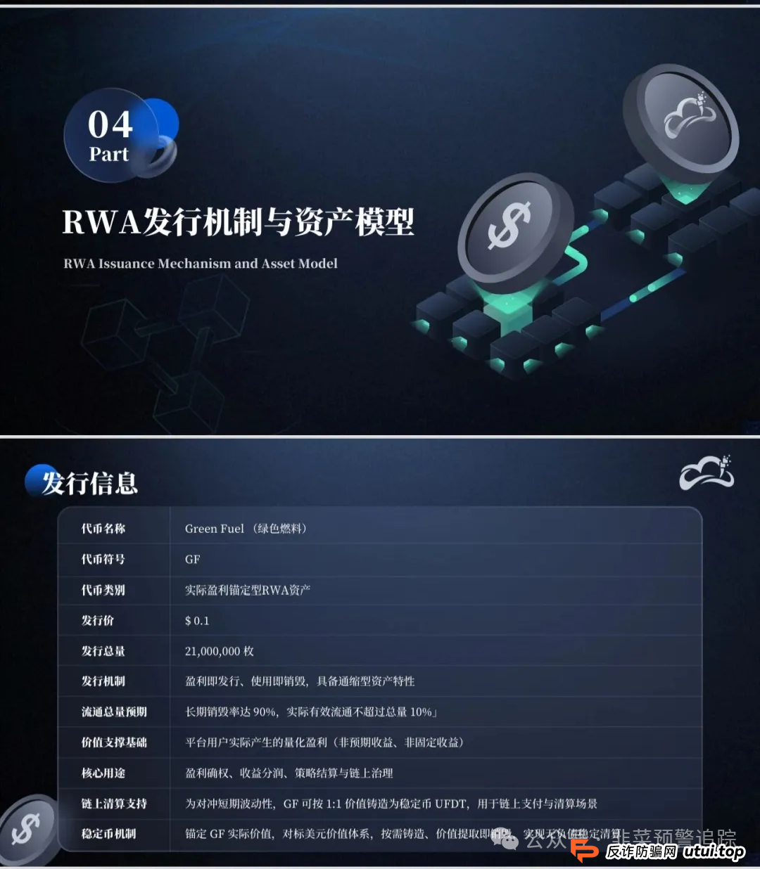 曝光华丽包装的资金盘陷阱，泛亚联盟BHX交易所，万华智汇，‬GreenX，念宝全球，美丽牧场...结局都是清一色崩盘跑路(3)