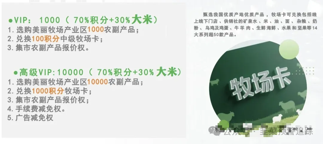 曝光华丽包装的资金盘陷阱，泛亚联盟BHX交易所，万华智汇，‬GreenX，念宝全球，美丽牧场...结局都是清一色崩盘跑路(4)