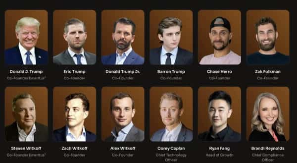 观点：WLFI或将成为本轮周期最具交易价值的标的！(1)