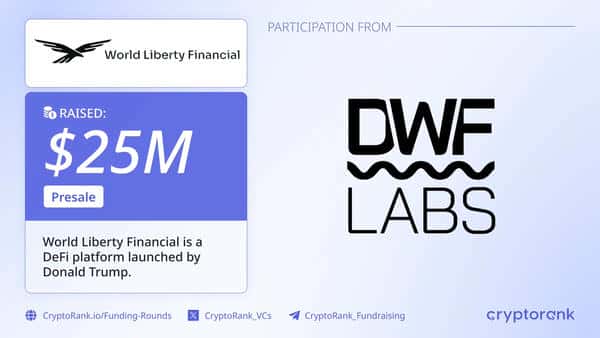 WFLI上线：Meme退潮，PoliFi叙事迎来新机遇！(1)