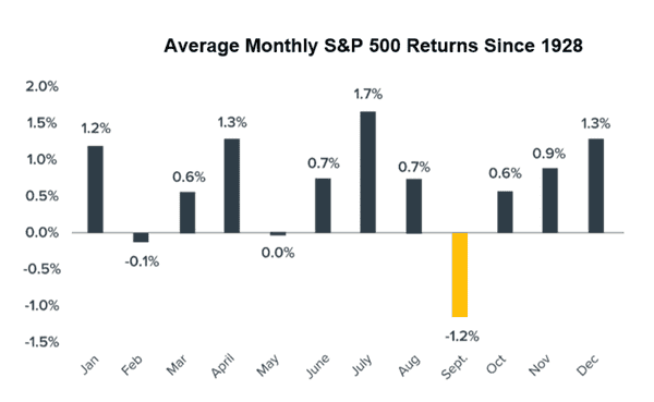 比特币8月收盘：是万丈高楼平地起，还是牛市暂时按下暂停键？(3)