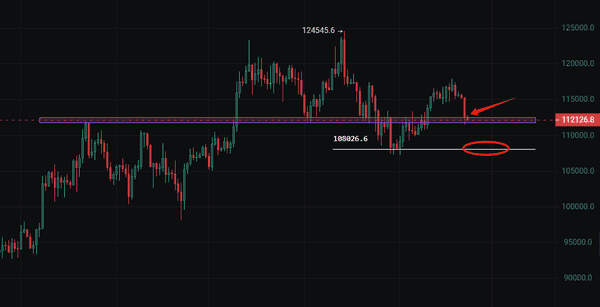 今晚波动来袭！鲍威尔态度决定比特币暴跌，以太坊能否守住4000？山寨币获利盘疯狂出逃，币圈仍有大戏上演！(2)