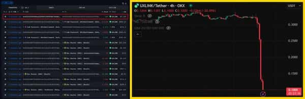 今晚波动来袭！鲍威尔态度决定比特币暴跌，以太坊能否守住4000？山寨币获利盘疯狂出逃，币圈仍有大戏上演！(4)